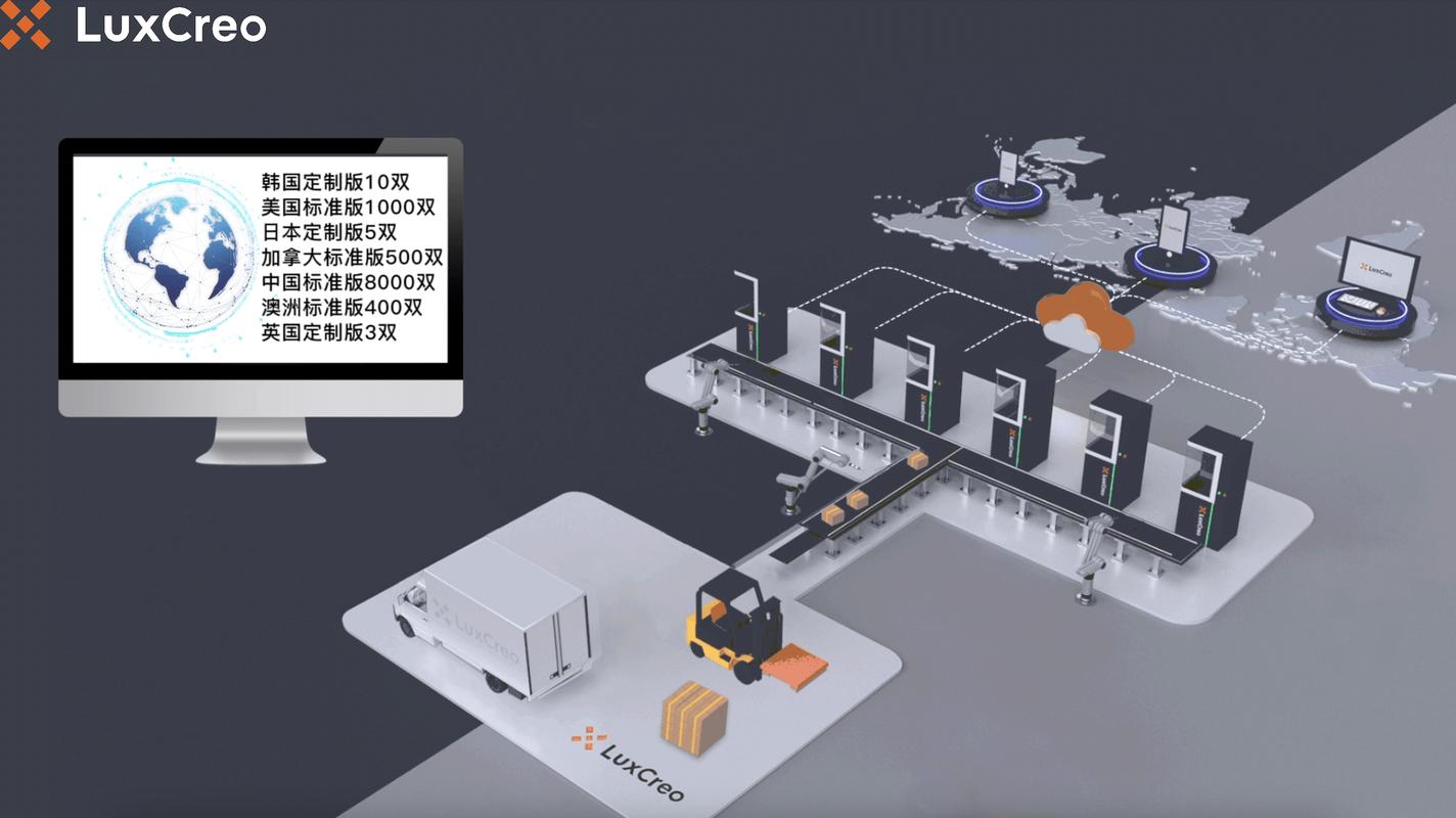跨时代的数字化3d打印工厂,清锋助力企业加快产品开发,批量制造功能件